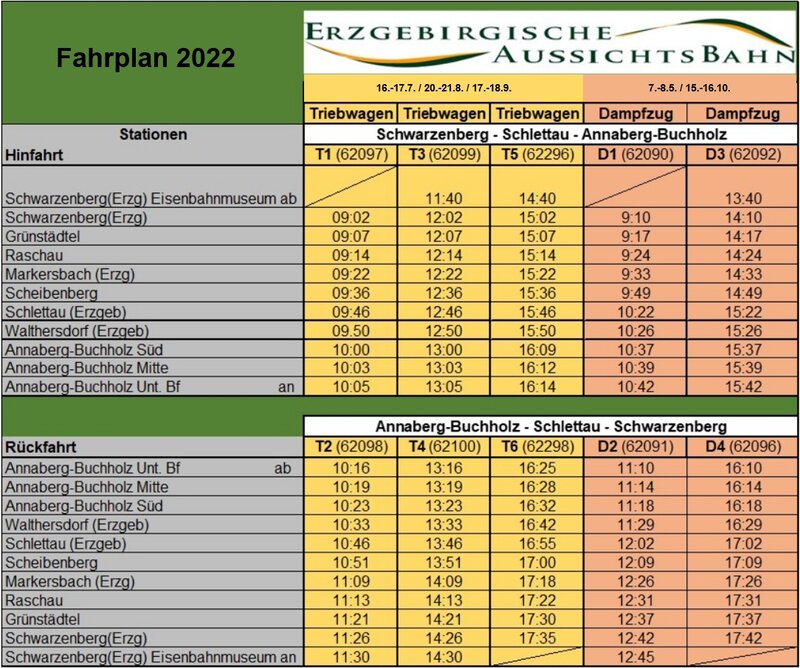 Fahrplan Saison 2022