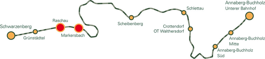 Streckenverlauf der erzgebirgischen Aussichtsbahn