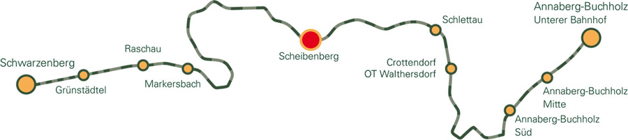 Streckenverlauf Scheibenberg