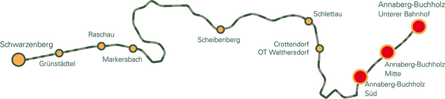 Streckenverlauf Annaberg-Buchholz